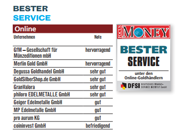 Goldbarren und Goldmünzen: Focus Money testet die Goldhändler