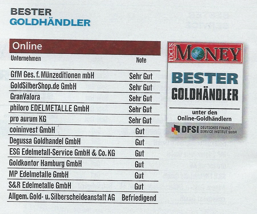 Neuer Goldhändler-Test im Focus Money 03/2018 – hier die Sieger