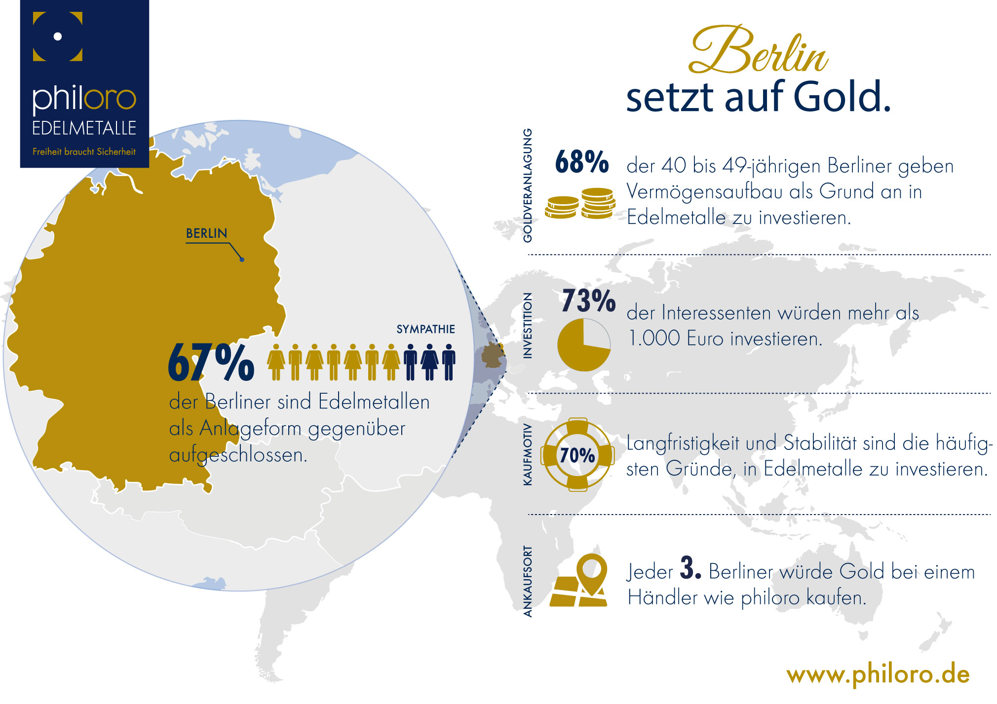 EM Atlas Berlin