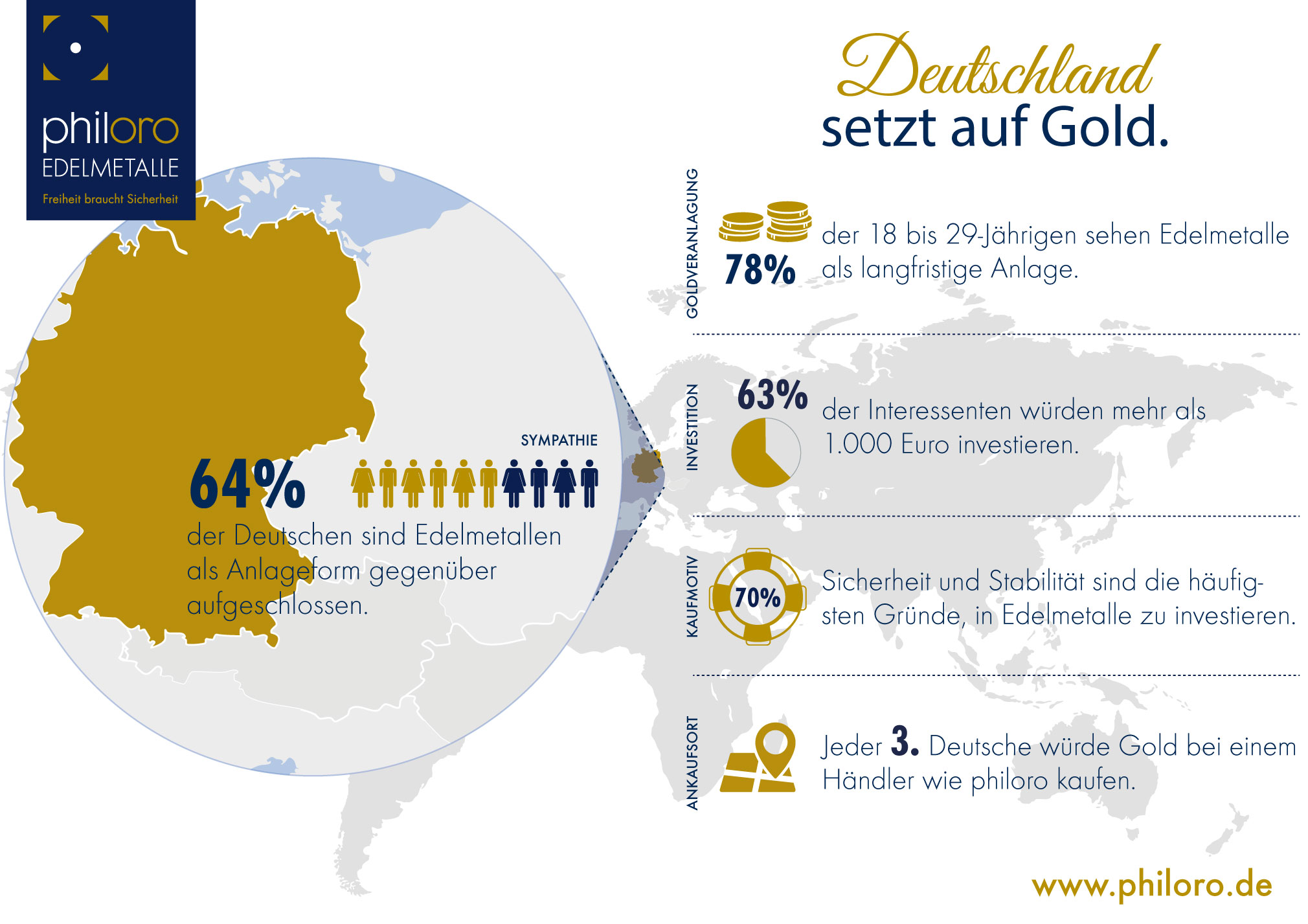 EM Atlas Deutschland