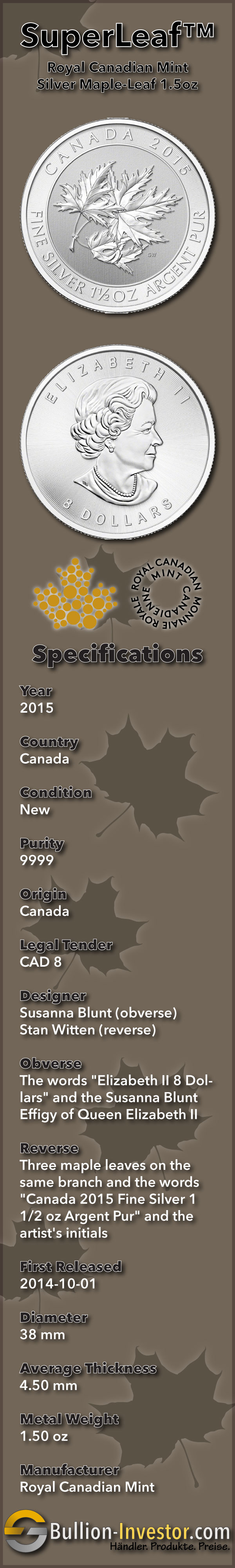 Canadian SuperLeaf™ — Super Maple Leaf 1.5oz 2015 — Silbermünze Kanada — Royal Canadian Mint (Infografik)